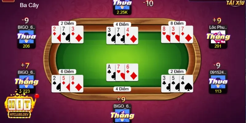 Game Bài Ở Đâu – Khám Phá Không Gian Giải Trí Đáng Tin Cậy